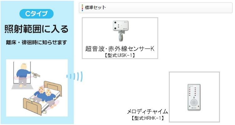 テクノスジャパン 徘徊感知器 家族コール3C メロディチャイム HK-3C 