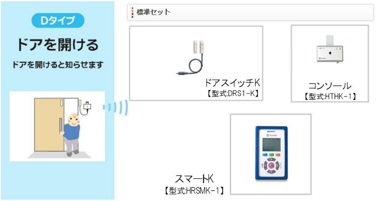 テクノスジャパン 徘徊感知器 家族コール3D スマート HKSM-3D