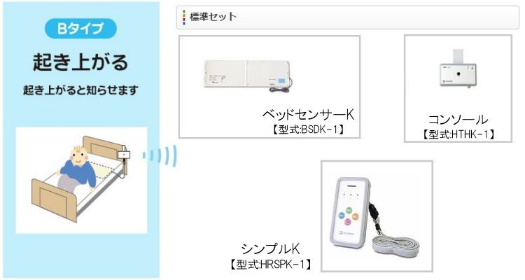 テクノスジャパン 徘徊感知器 家族コール3B シンプル HKSP-3B グレー