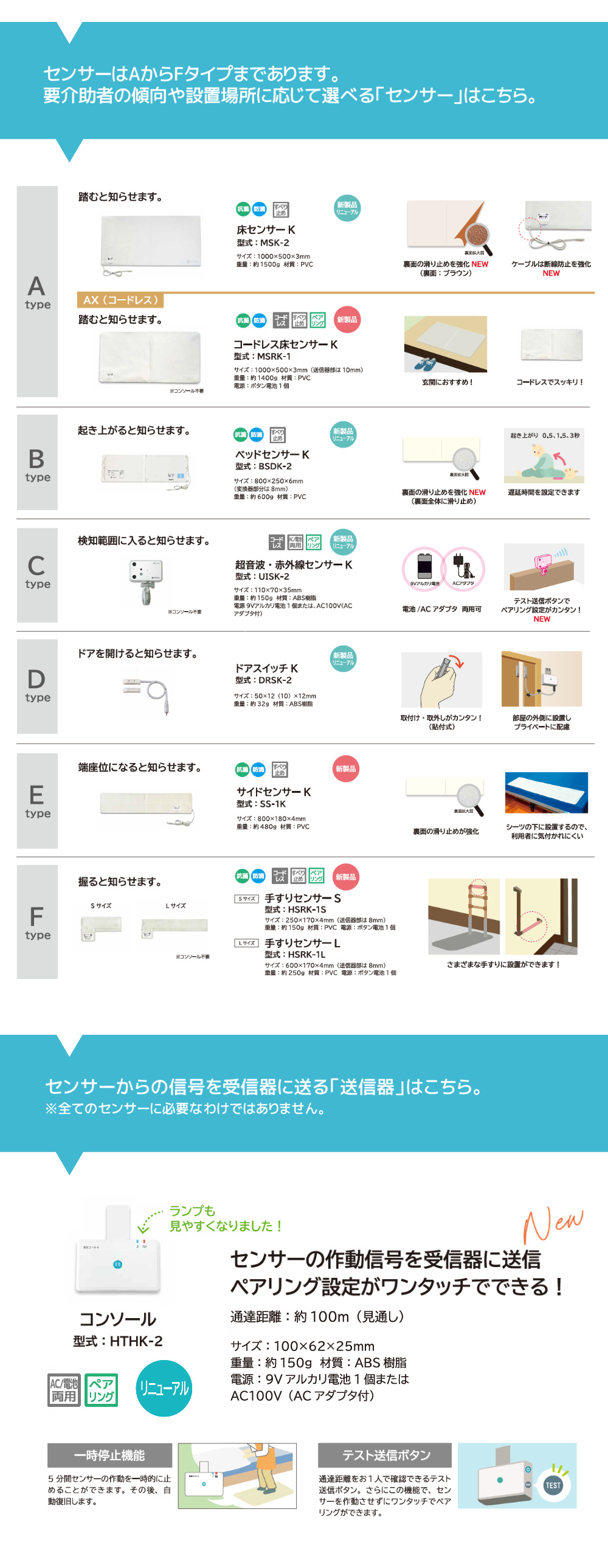 家族コール4、送信器とセンサー