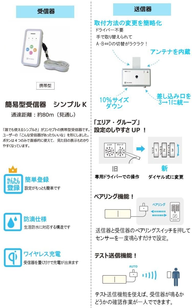 テクノスジャパン 徘徊感知器 家族コール3B シンプル HKSP-3B グレー