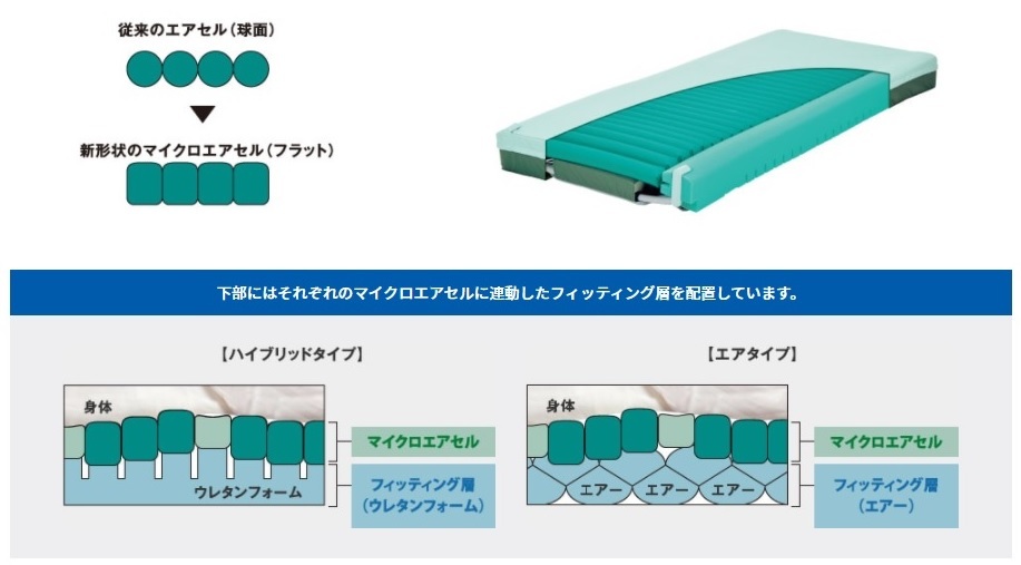 スタニングルアー 【モルテン】オスカーmosc91【未使用未開封】介護用