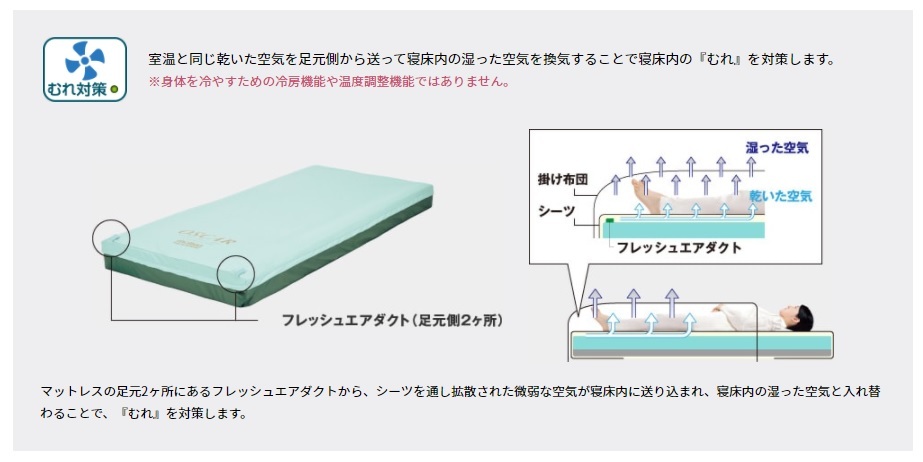エアマットレス 自動体位変換 モルテン オスカー 幅91cm 長さ193cm