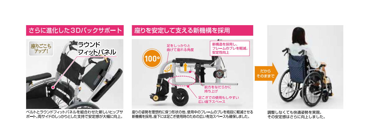 日進医療器 自走式多機能車いす NA-SU2W シン・ ウルトラシリーズ SU2W