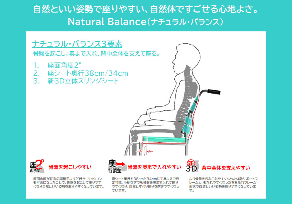 車いす 自走式 介助兼用 ネクストコア2アジャスト NEXT2-51BE 伸縮式