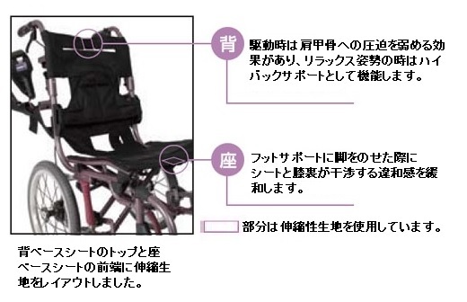 ウェイビットループラス カワムラサイクル 車椅子 自走式 多機能 
