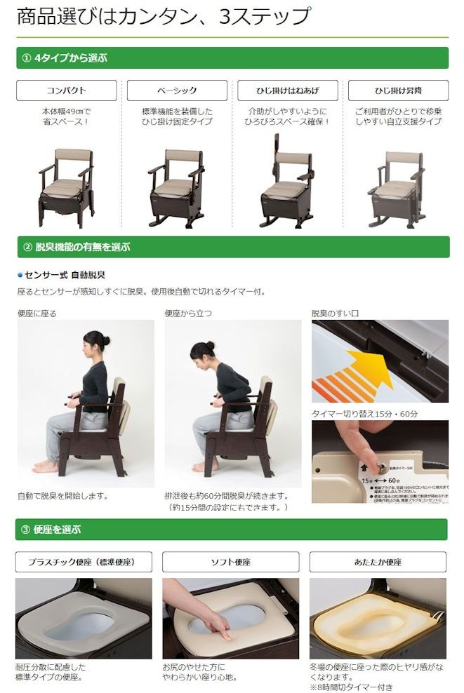 未使用 パナソニック ポータブルトイレ 座楽 ベーシック PN-L23306 ポータブルトイレ座楽 パナソニック - メルカリ