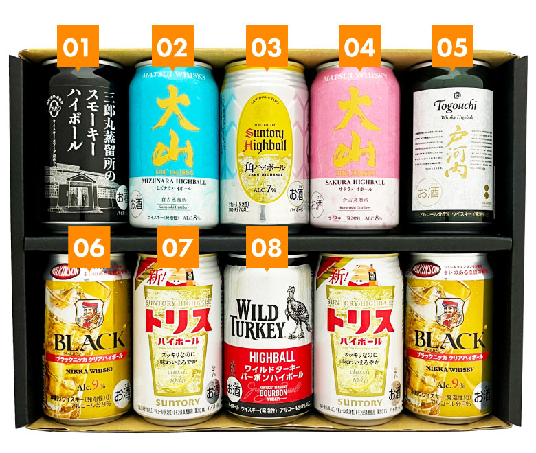 お中元 お供え 内祝 誕生日 ウイスキー ハイボール 飲み比べ 8種
