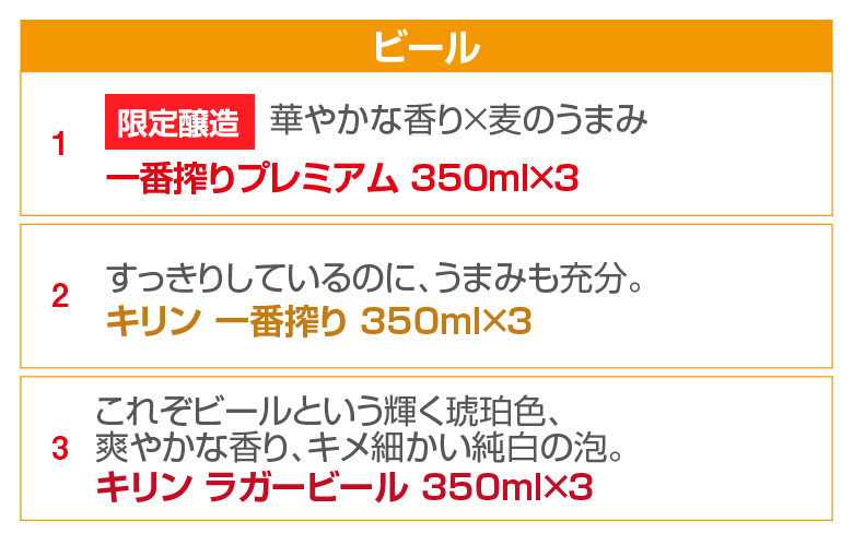 週末限定タイムセール》 お中元 2022 御中元 誕生日 キリン ビール チューハイ飲み比べ 15本セット 詰め合わせギフトセット 氷結 ザ  ストロング 本搾り@ whitesforracialequity.org