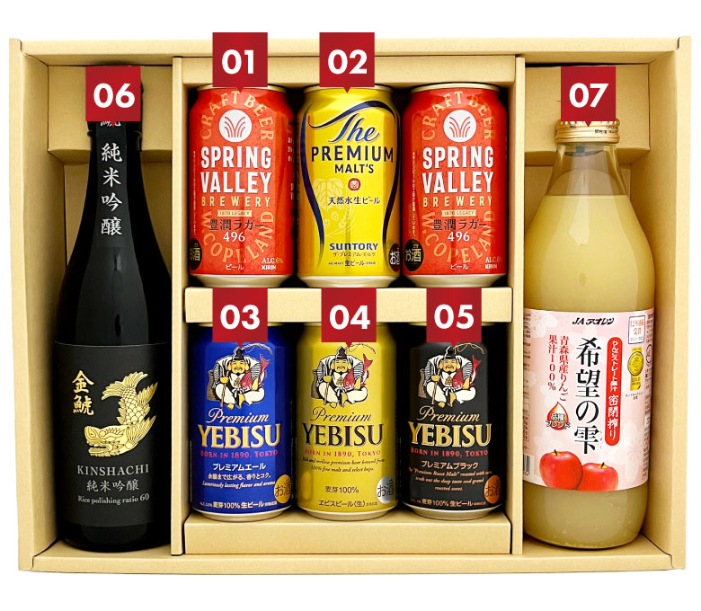 ヱビスビール ビール ギフト お中元 父の日 誕生日 プレミアムビール