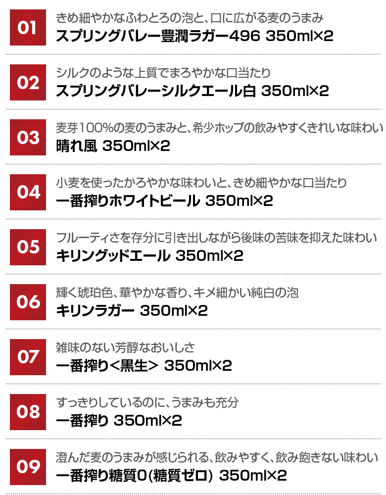 一番搾り ビール ギフト 御祝 誕生日 内祝 キリン 飲み比べ 9種 18本
