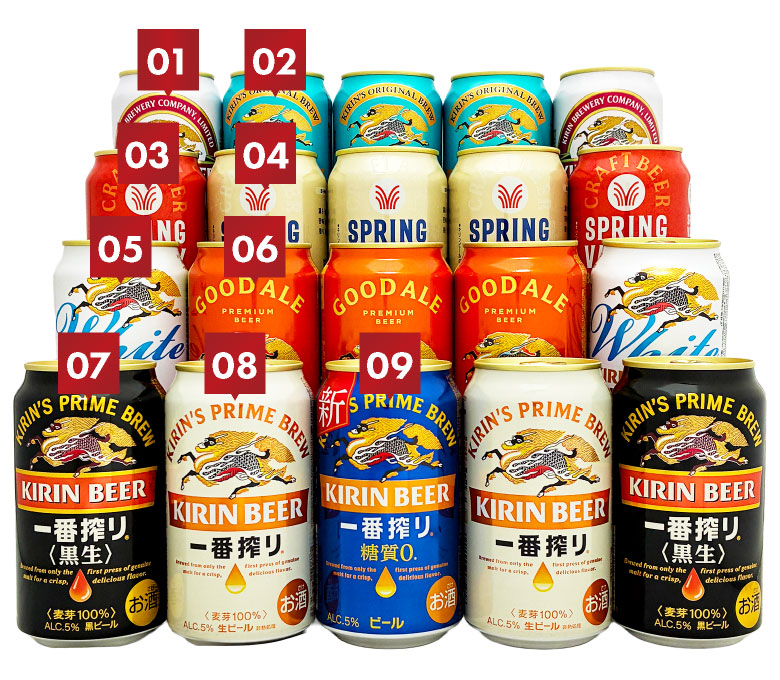 一番搾り ビール ギフト お中元 御中元 誕生日 キリン 飲み比べ 9種 20