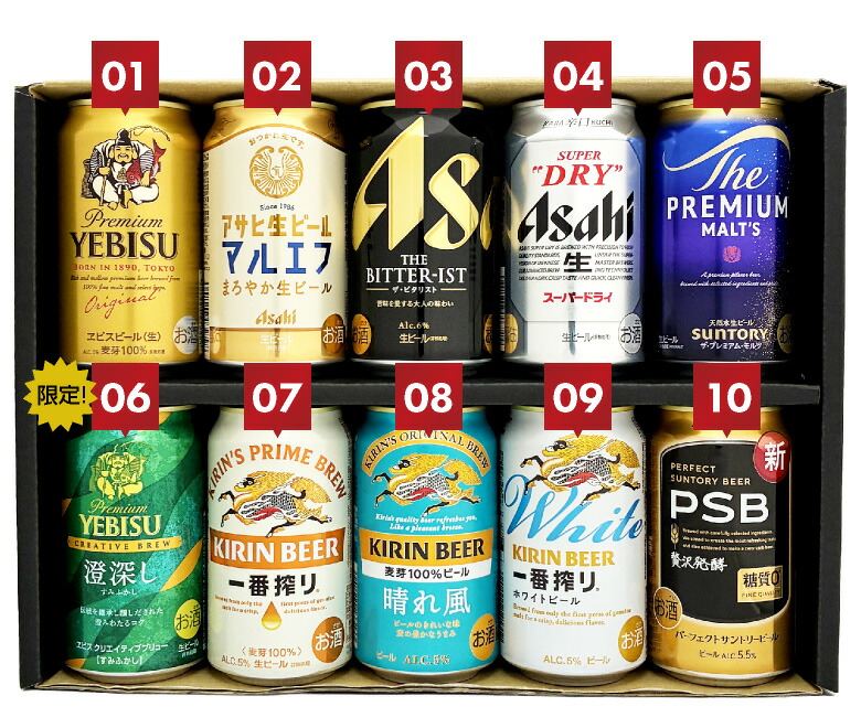 エビスビール　　　キリンビール 新世代ビールが記録的ヒット」復権の兆しあり！若き醸造家が手がける