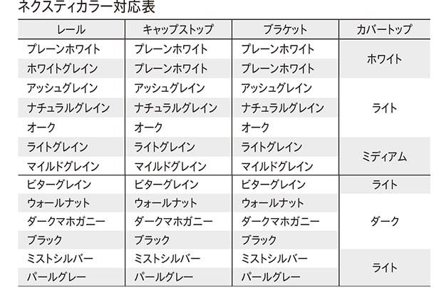 大好き カーテンレール カット可 TOSO ネクスティ シングルレール 天井