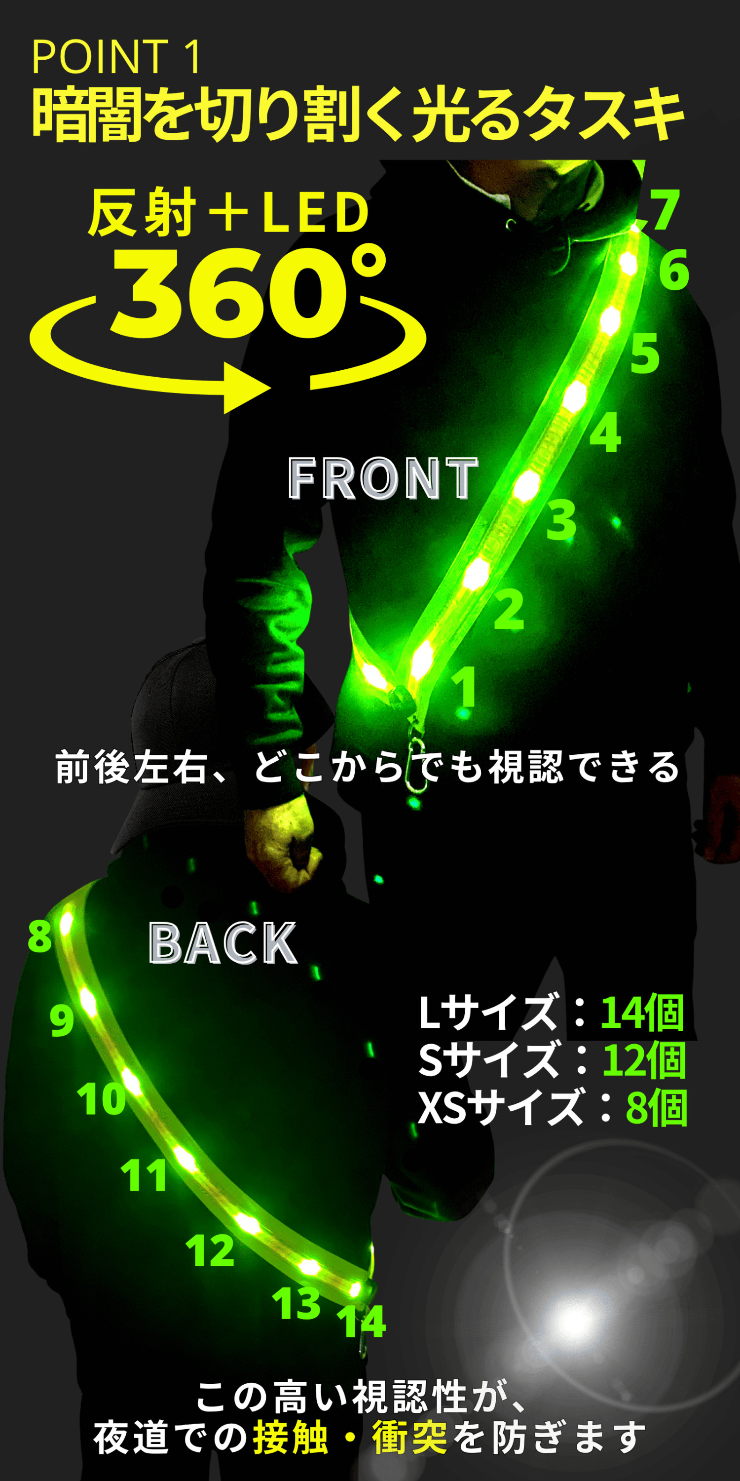 てにをは x One up. TARAIKING タライキン TERUI Lights ランニング ライト 充電式 タスキ 反射 led usb