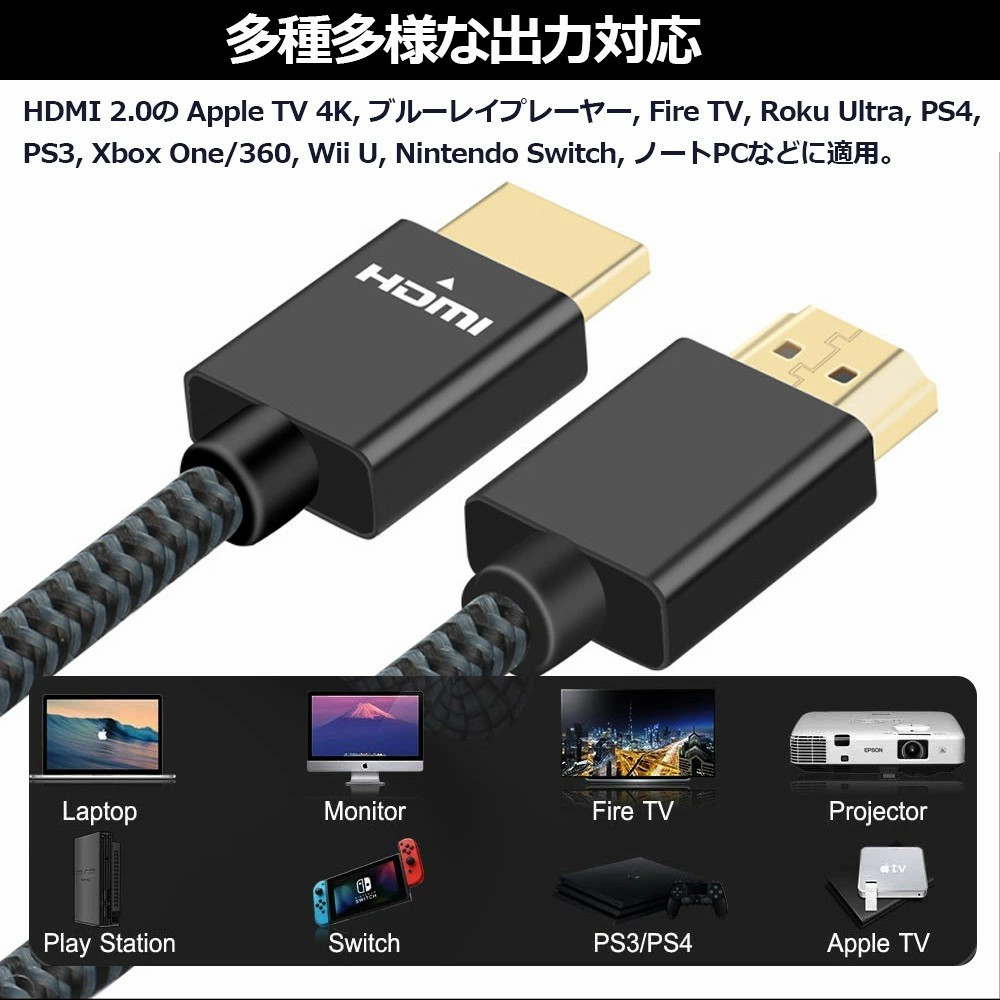 正規品! HDMIケーブル 2本セット HDMI2.0規格 Lightning iPhone HDMI分配器18gbps 4K 60Hz HDR  イーサネット対応 テレビ ハイスピード2 000円 sarozambia.com