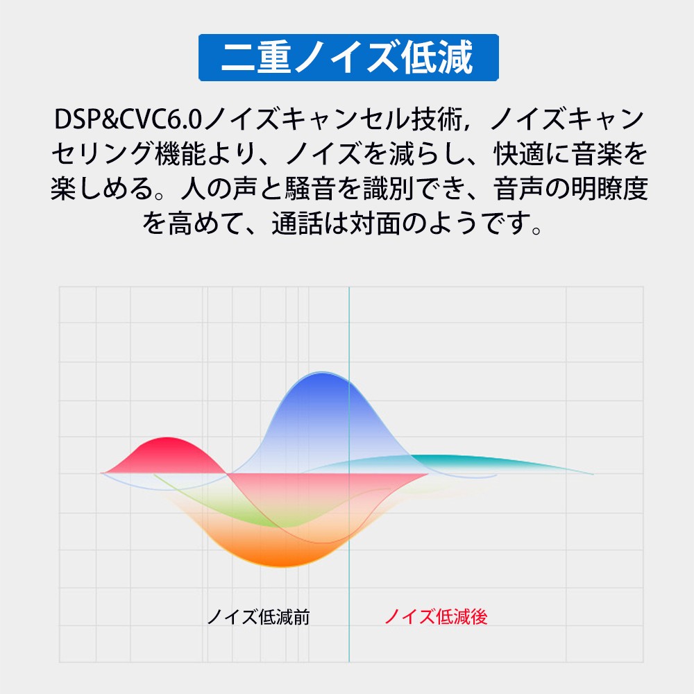 yahoo自転車 特価品伝導