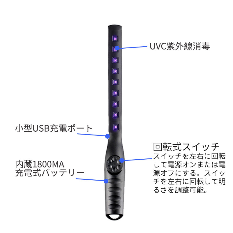 紫外線ランプ 6W UVGL-58
