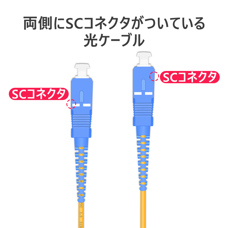 光ファイバーケーブル 両端SCコネクタ付き 光ケーブル 光コード 光パッチケーブル シングルモード 3m宅内光配線コード 耐圧 パッチ ケーブル コード  :p202178400334:SmartList 通販 住友製 コネクタ付き光配線コード3m