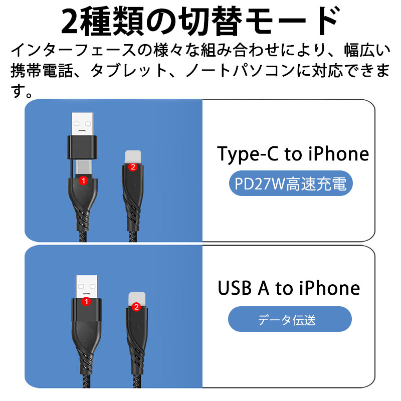 ★タイムセール 送料無料 お得 3本 Type-Cケーブル USB充電 ホワイト