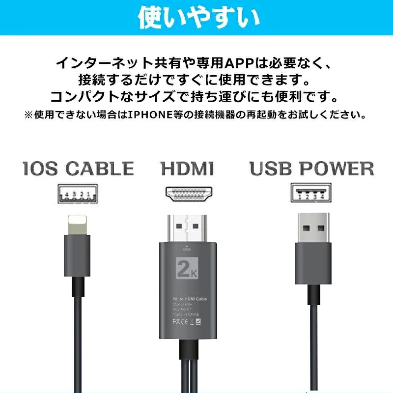 HDMI ケーブル iphone テレビ 接続 ケーブル スマホ HDMI iPhone