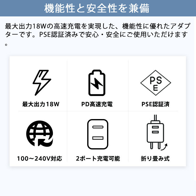 超歓迎】 SDSQUA4-128G-GN6MN 海外リテール アダプター無 qdtek.vn