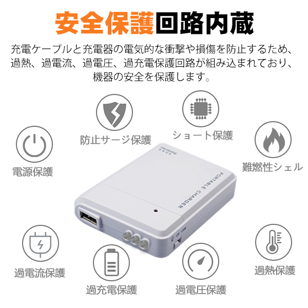 モバイルバッテリー 電池式 充電器 スマホ 携帯用 iPhone 持ち運び