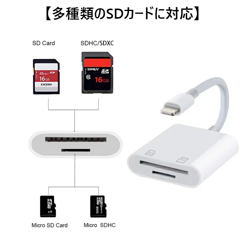 SDカードリーダー 2in1 iphone Android(type-c) マイクロsdカード 