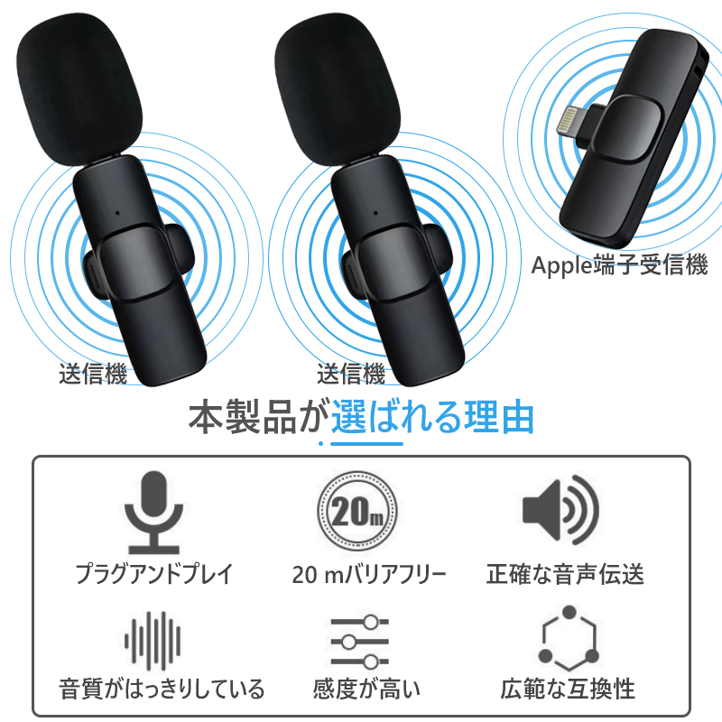 送信機2台+受信機1台の3点セット】2人用 ワイヤレスマイク iPhone iPad 