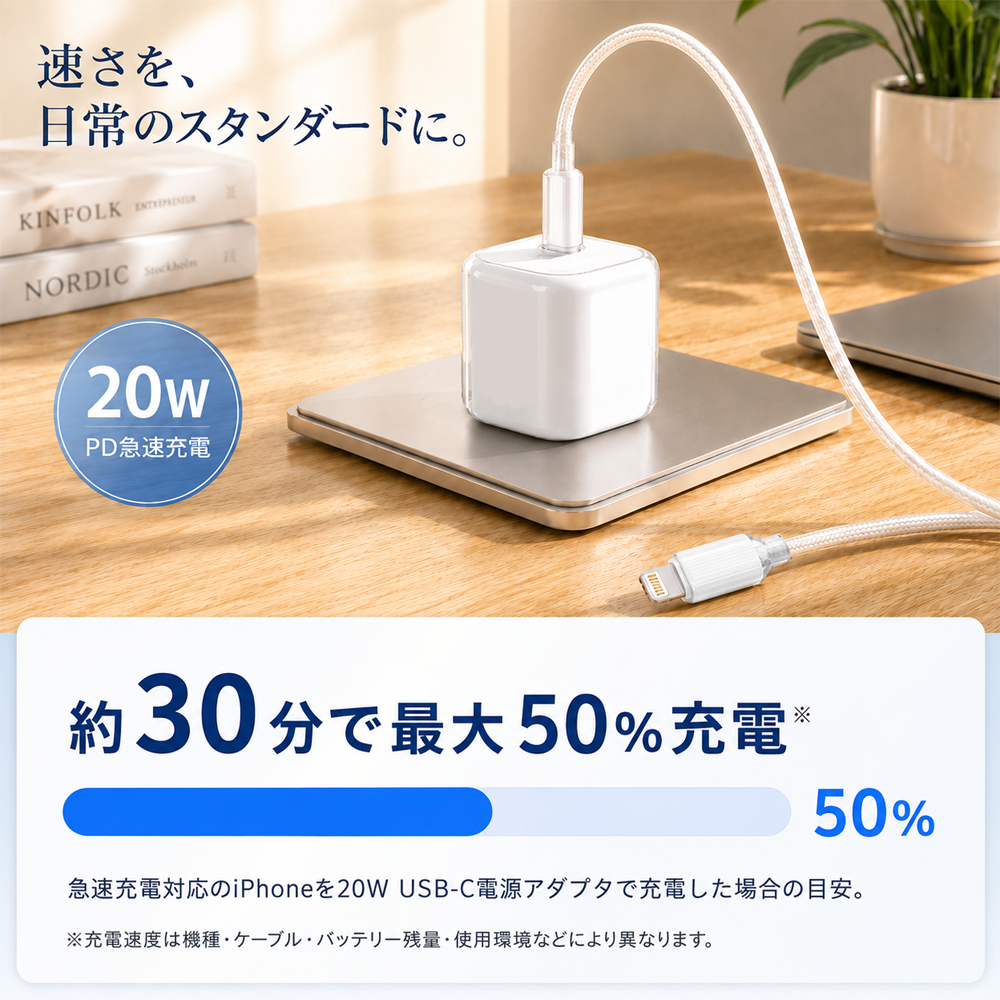 iphone充電器 急速充電器 ケーブルセット タイプc 充電器 20W
