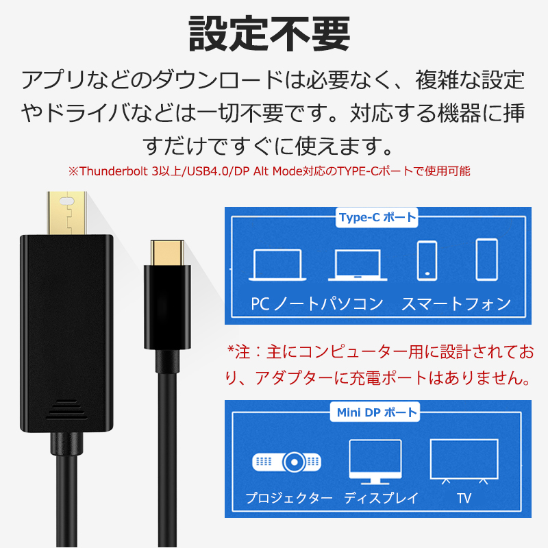 USB-C to Mini DisplayPort 変換ケーブル Mini DPケーブル 4K 60Hz