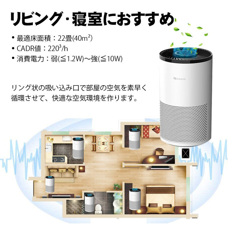 空気清浄機 空気清浄器 花粉対策 アプリ操作 PM2.5対応 ナイトライト 4