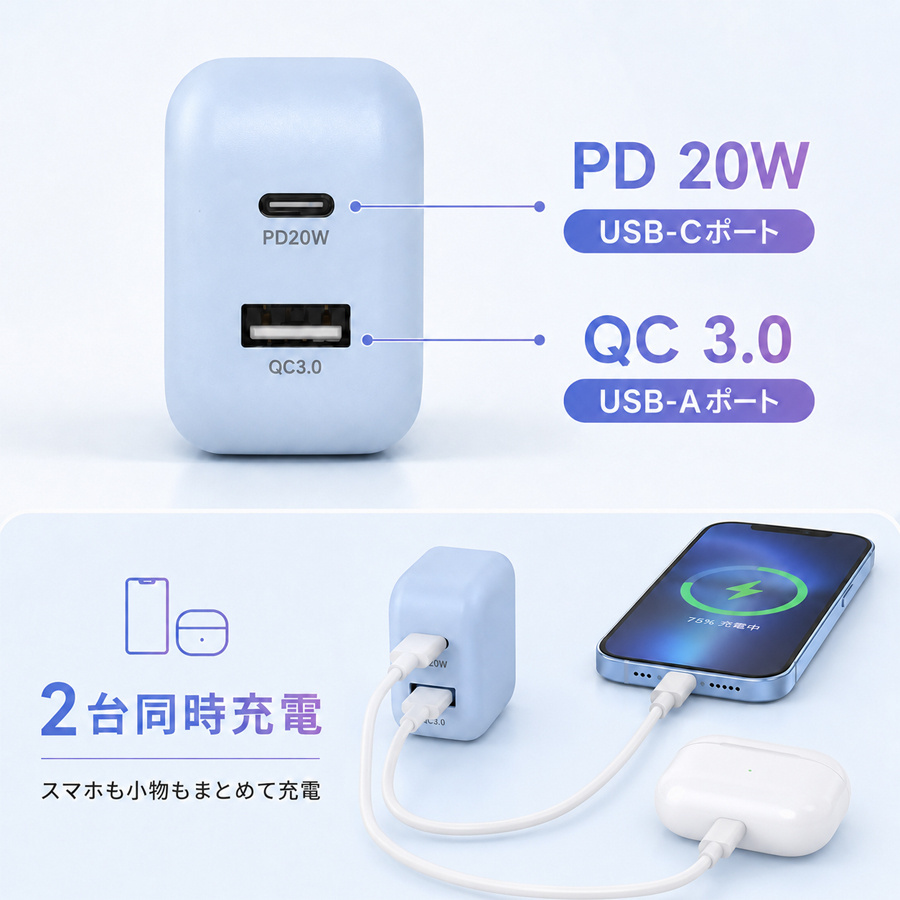 折りたたみ充電器 20W Type-C USB-C PD対応 2ポート ACアダプター 小型