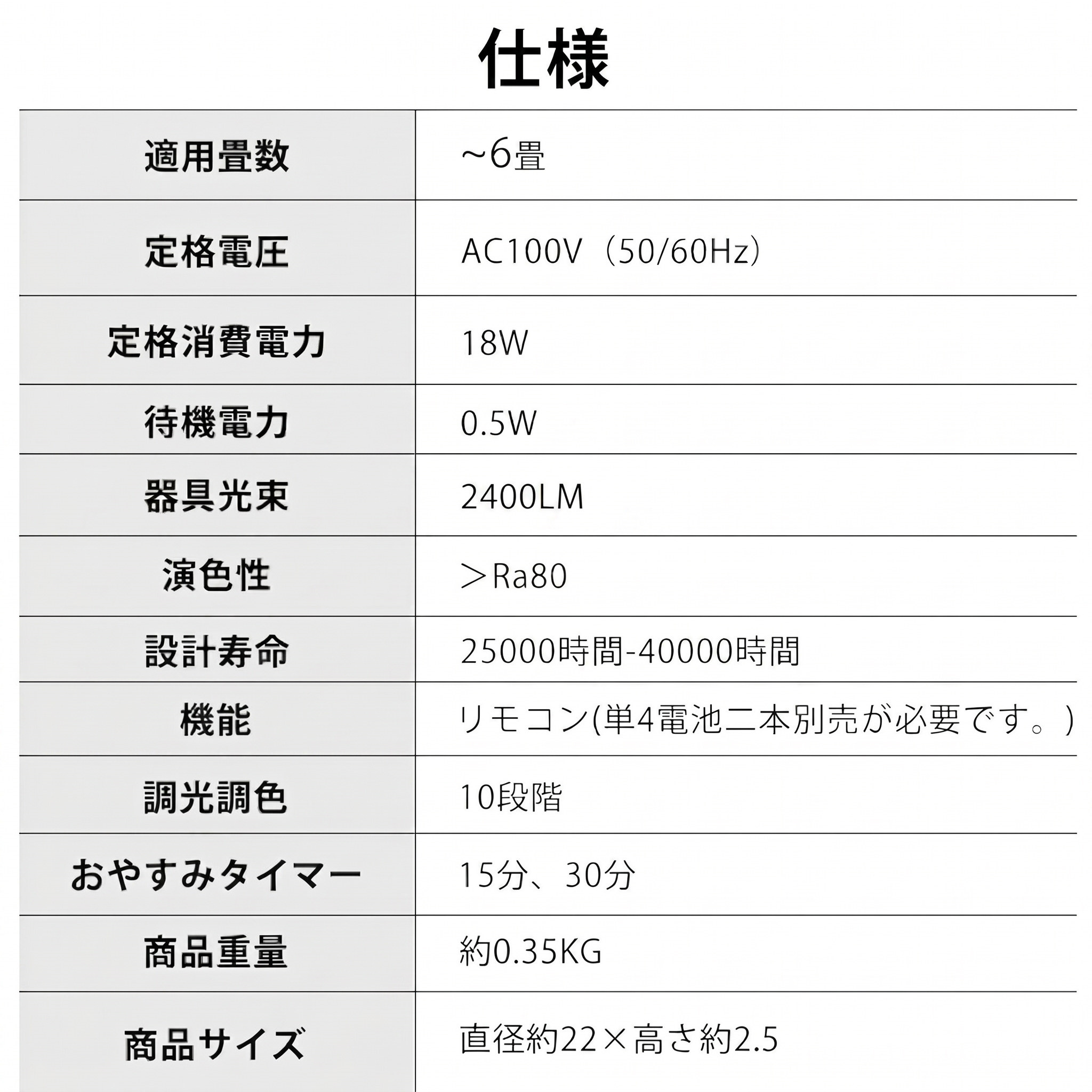 LEDシーリングライト 6畳対応 調光調色 リモコン付き 超薄型 天井照明
