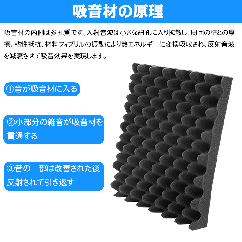 買得 吸音材 ブラック 96枚 ウレタン 壁 防音 消音 スポンジ 騒音対策