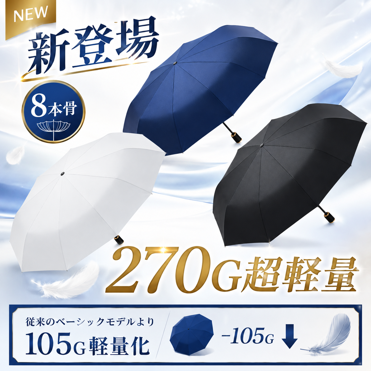 折りたたみ傘 日傘 メンズ 晴雨兼用 完全遮光 防風撥水 軽量270g 8本骨