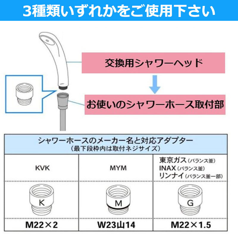 シャワーヘッド交換用アダプター MYM KVK INAX 東京ガス 各社ホース用アダプター 各メーカー対応 シャワーホース用 3個セット 便利アイテム  最適な材料