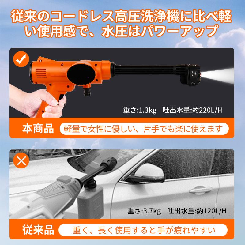 【バッテリー2個付き】高圧洗浄機 コードレス 充電式 マキタ バッテリー対応 噴射水量4L/min 自吸式 充電式高圧洗浄機 60min連続使用 家庭用 業務用 洗車機 【バッテリー2個付き】高圧洗浄機 コードレス 充電式 マキタ バッテリー対応 噴射水量4L/min 自吸式 充電式高圧洗浄機 60min連続使用 家庭用 業務用 洗車機
