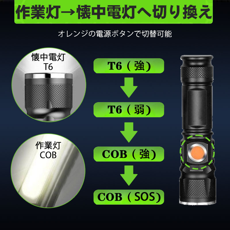 ハンディライト LEDライト 充電式 懐中電灯 ズーム付き 充電式 COBライト ハンドライト USB充電 ズーム 超強光 作業灯 ワークライト  クリップ マグネット :Grocery-481-s:いつも幸便 - 通販 - Yahoo!ショッピング