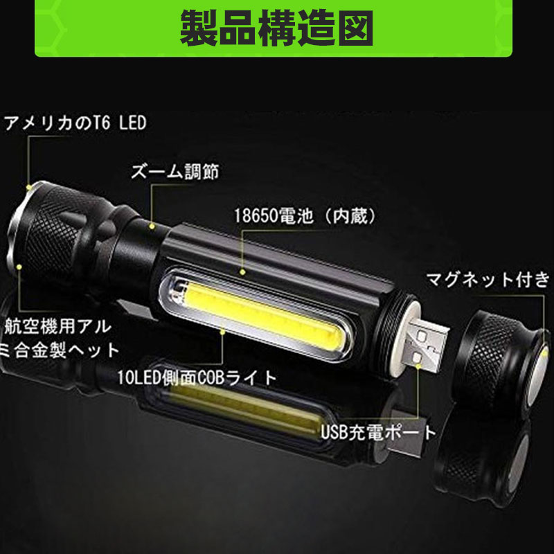 メーカー在庫あり】 LED/335 LED335 GROZ GROZ 充電式LEDハンドライト COB ペンサイズ JP店 nBVYnG91pF,  その他バイクパーツ、アクセサリー用品 - centralcampo.com.br