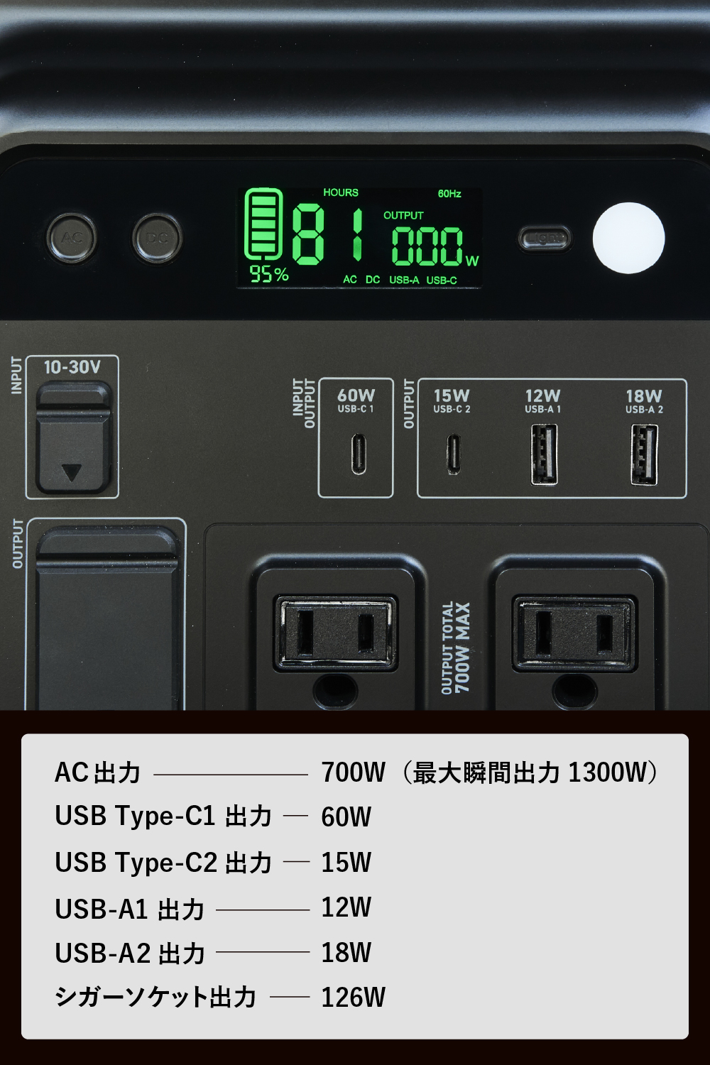 ELECOM（エレコム） ポータブル電源 防災 停電 アウトドア 712Wh AC