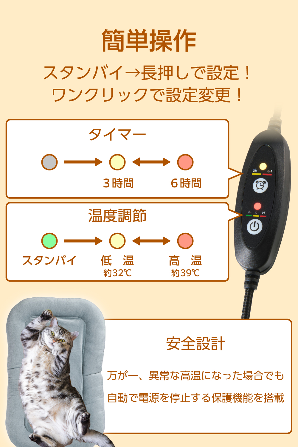 ELECOM（エレコム） ホットカーペット ペットヒーターマット 猫 犬