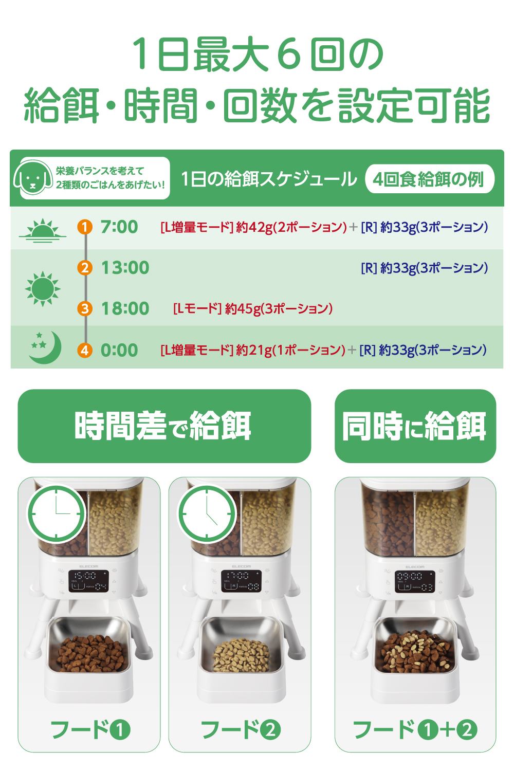ELECOM（エレコム） 【新製品】 自動給餌器 犬 猫 タイマー式 2種類
