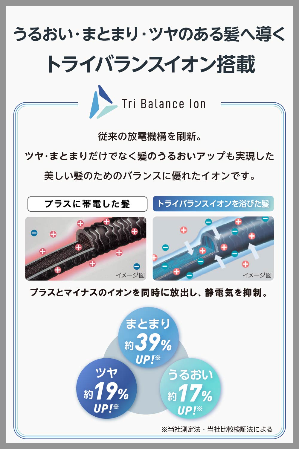 Nobby by TESCOM ドライヤー 速乾 テスコム ヘアドライヤー 1200w 軽量