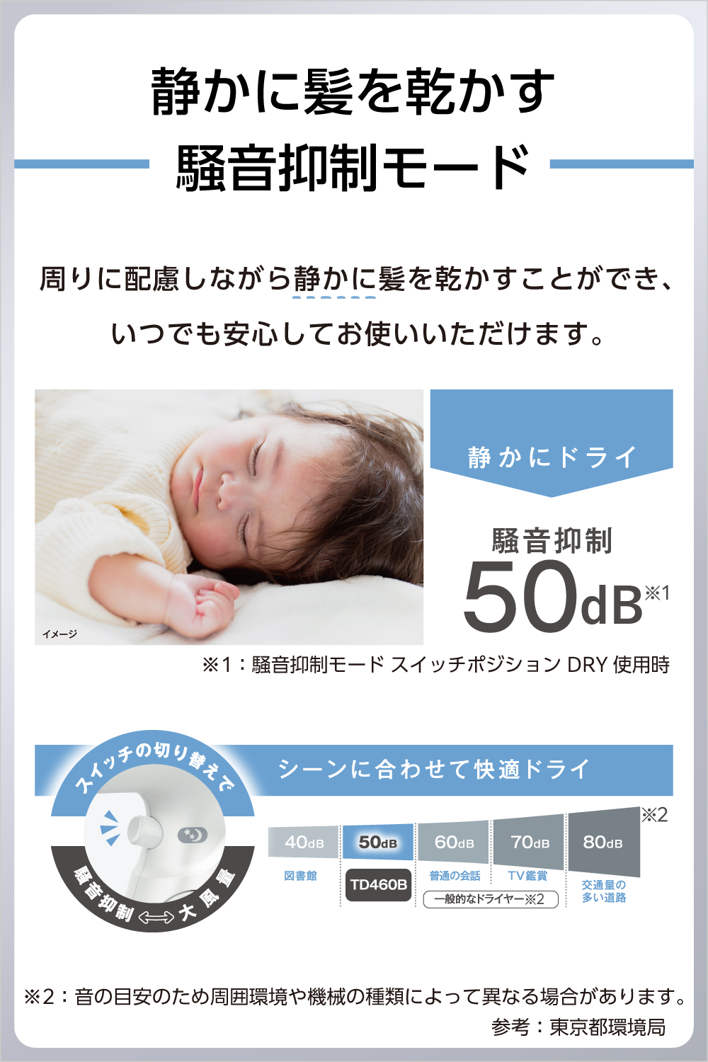 テスコム（TESCOM） 【静かに髪を乾かす】 ドライヤー 速乾 大風量 