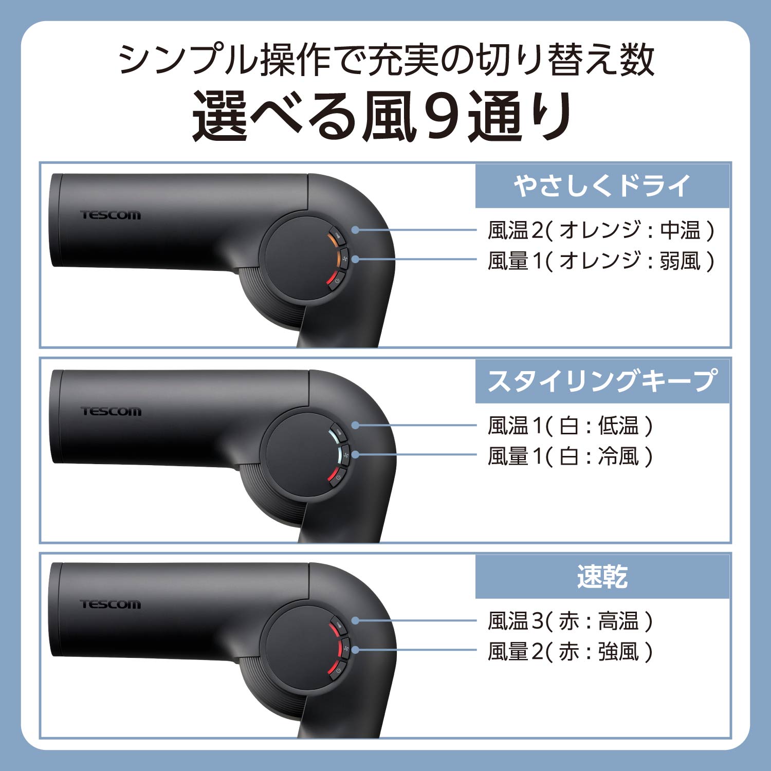 テスコム（TESCOM） ドライヤー 海外対応 速乾 ヘアドライヤー