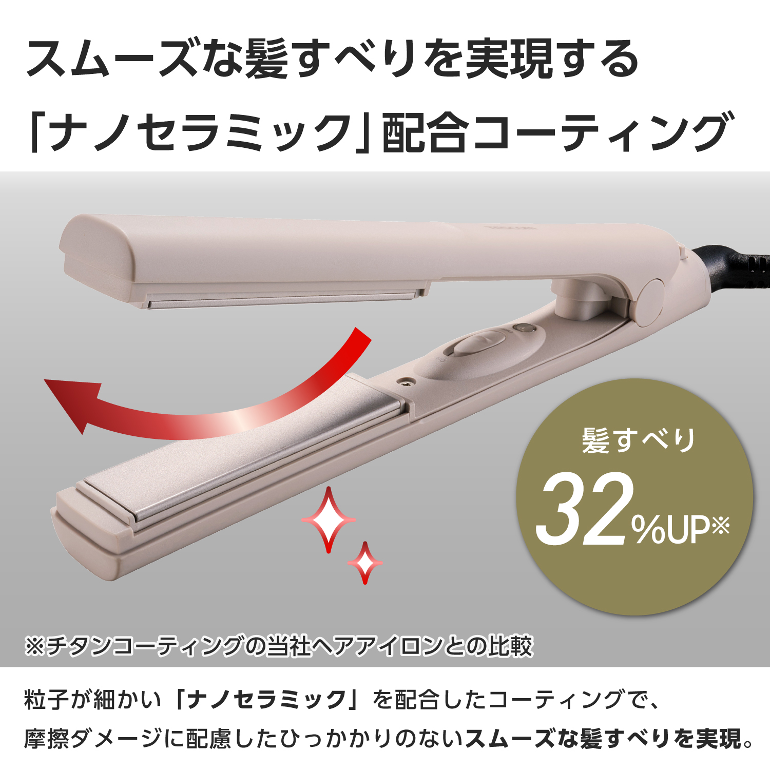 テスコム（TESCOM） 【新製品】 ヘアアイロン ミニ ストレート 前髪
