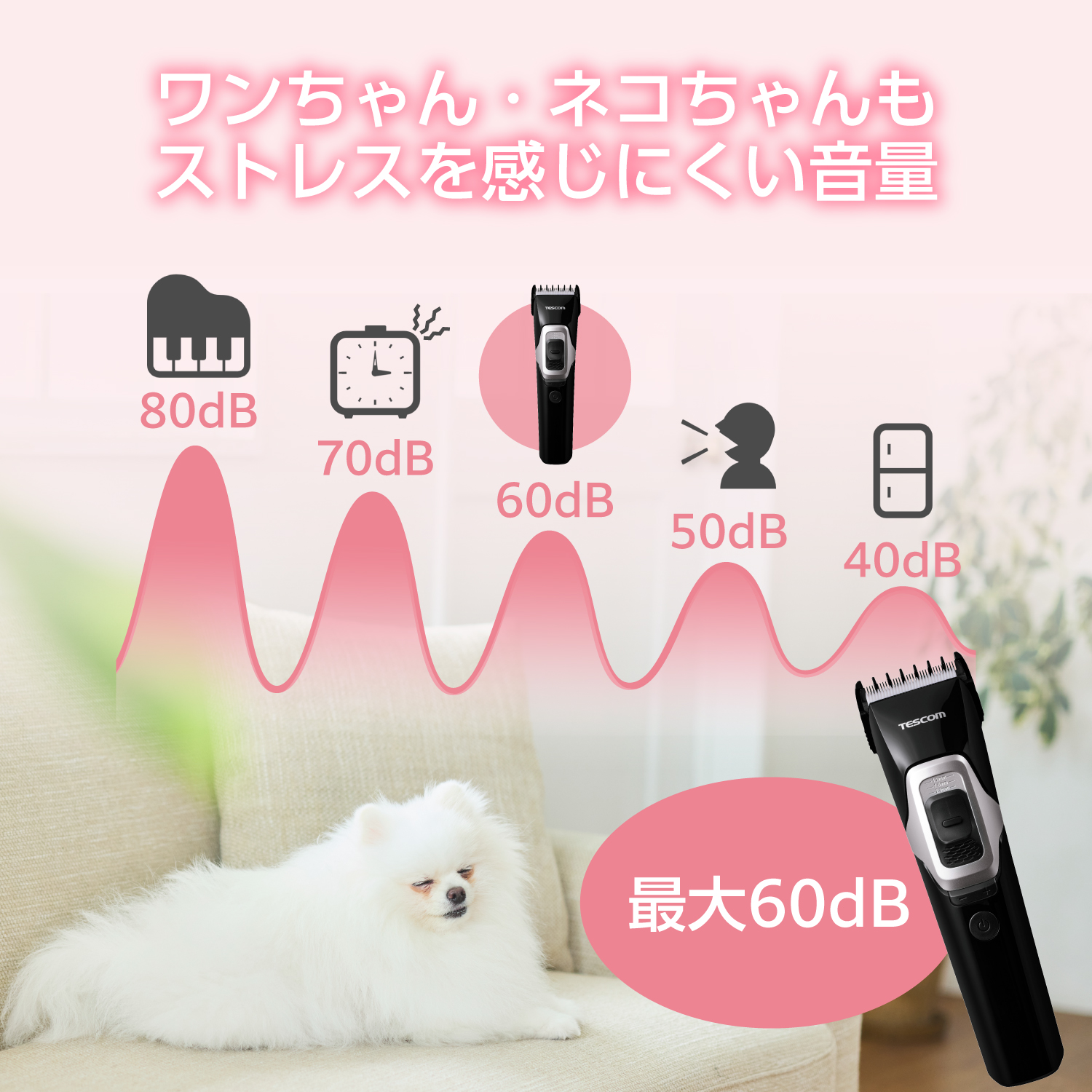 500円クーポン有】 ペットバリカン バリカン 犬用バリカン 犬 猫 足裏