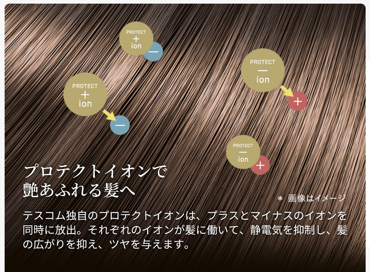 Nobby+ ノビー ドライヤー 速乾 大風量 テスコム ヘアドライヤー