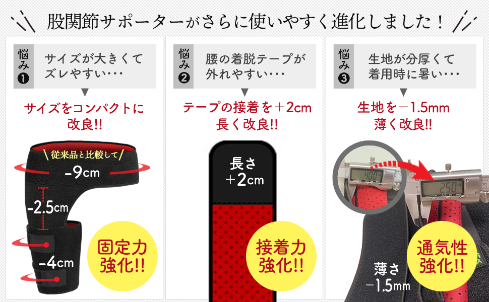 股関節サポーター 太もも ベルト ［整体師認定商品］ 男女左右